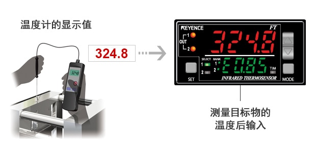 溫度計的顯示值 / 測量目標物的溫度后輸入