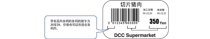 店內(nèi)條碼